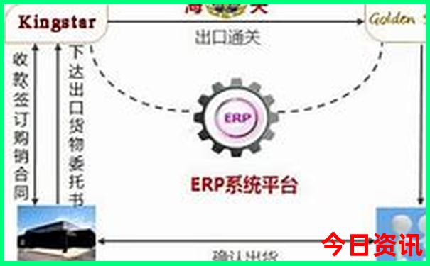 北京郊区旅游景点